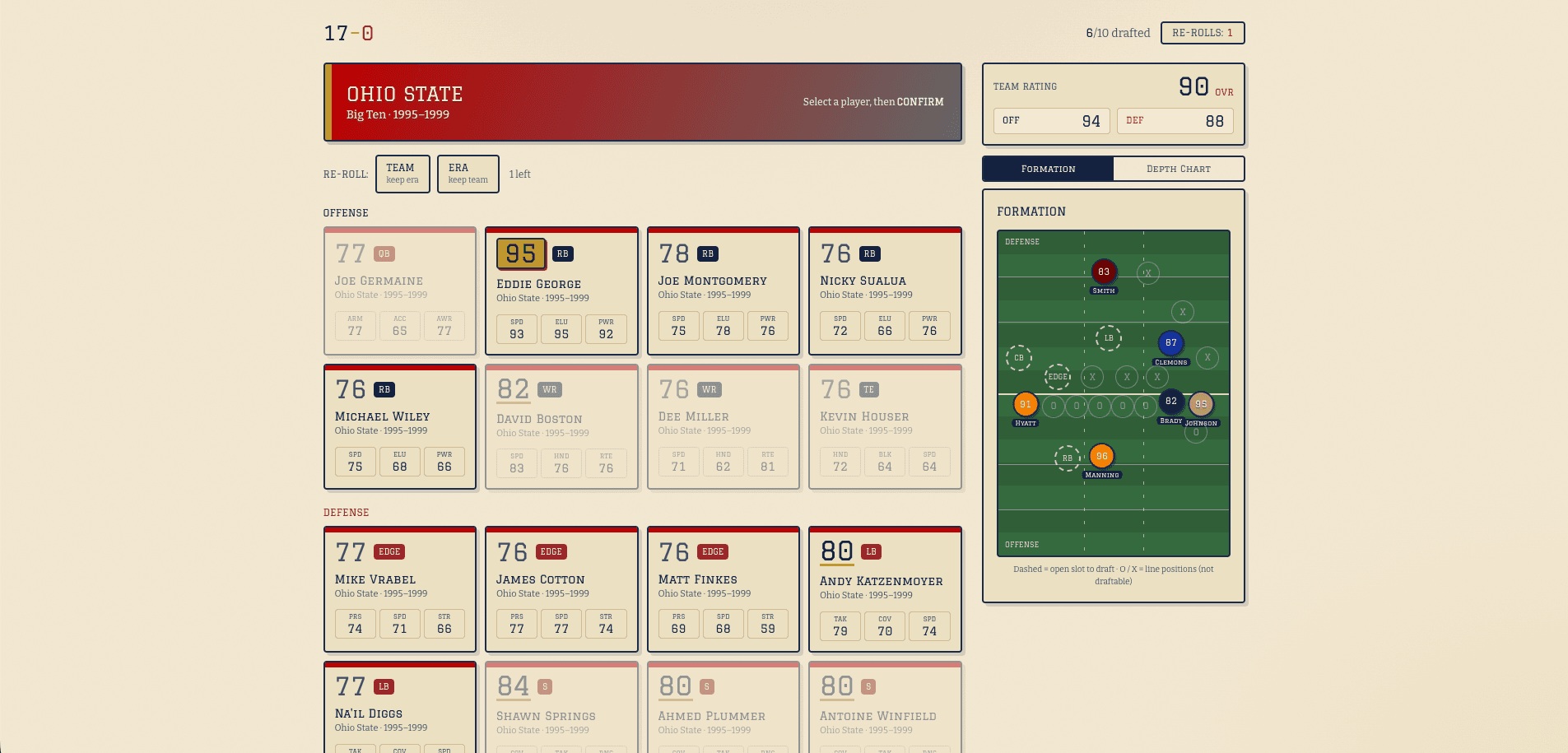 17-0 website